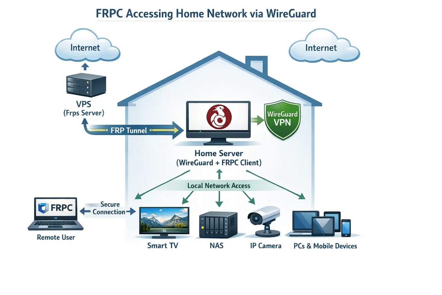 50f8eb45-1f57-48f8-b12a-a3ccaea02619.min