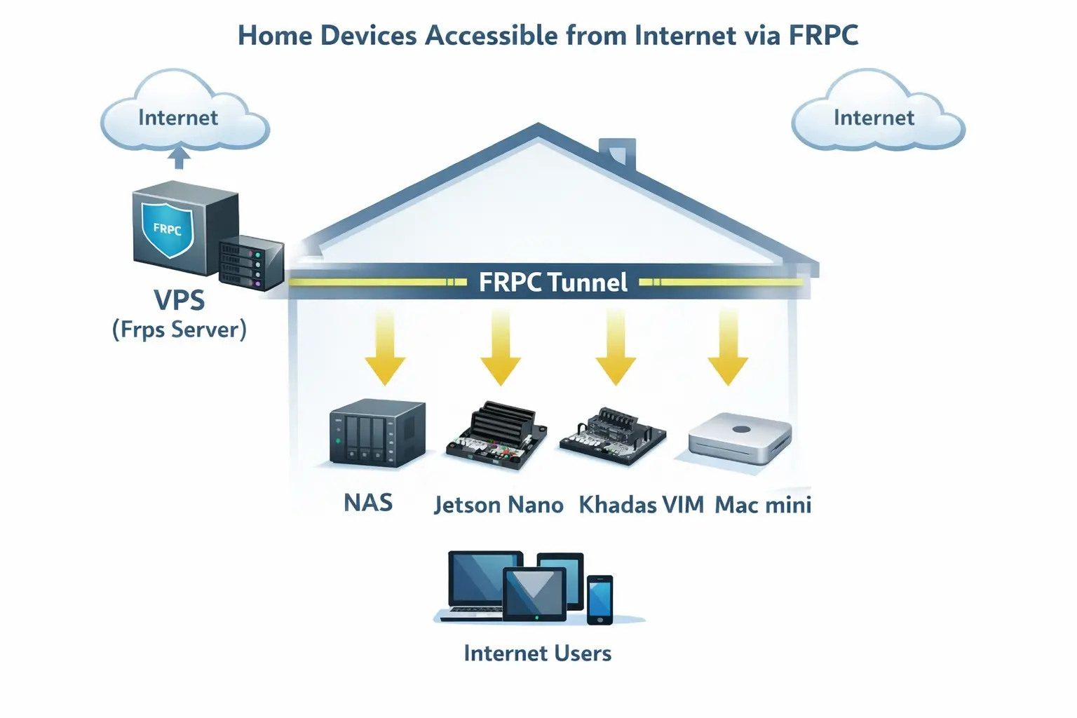 bb428635-ac7c-4cf8-a882-cb4b383c7364.min