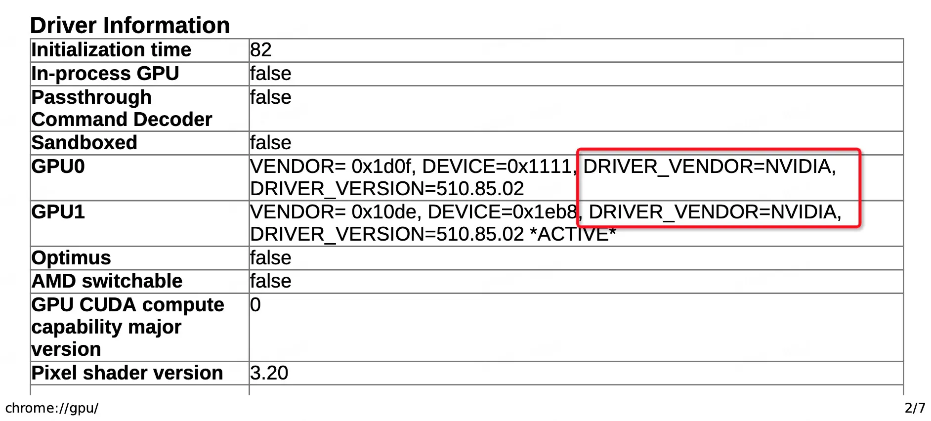 chrome_gpu_driver